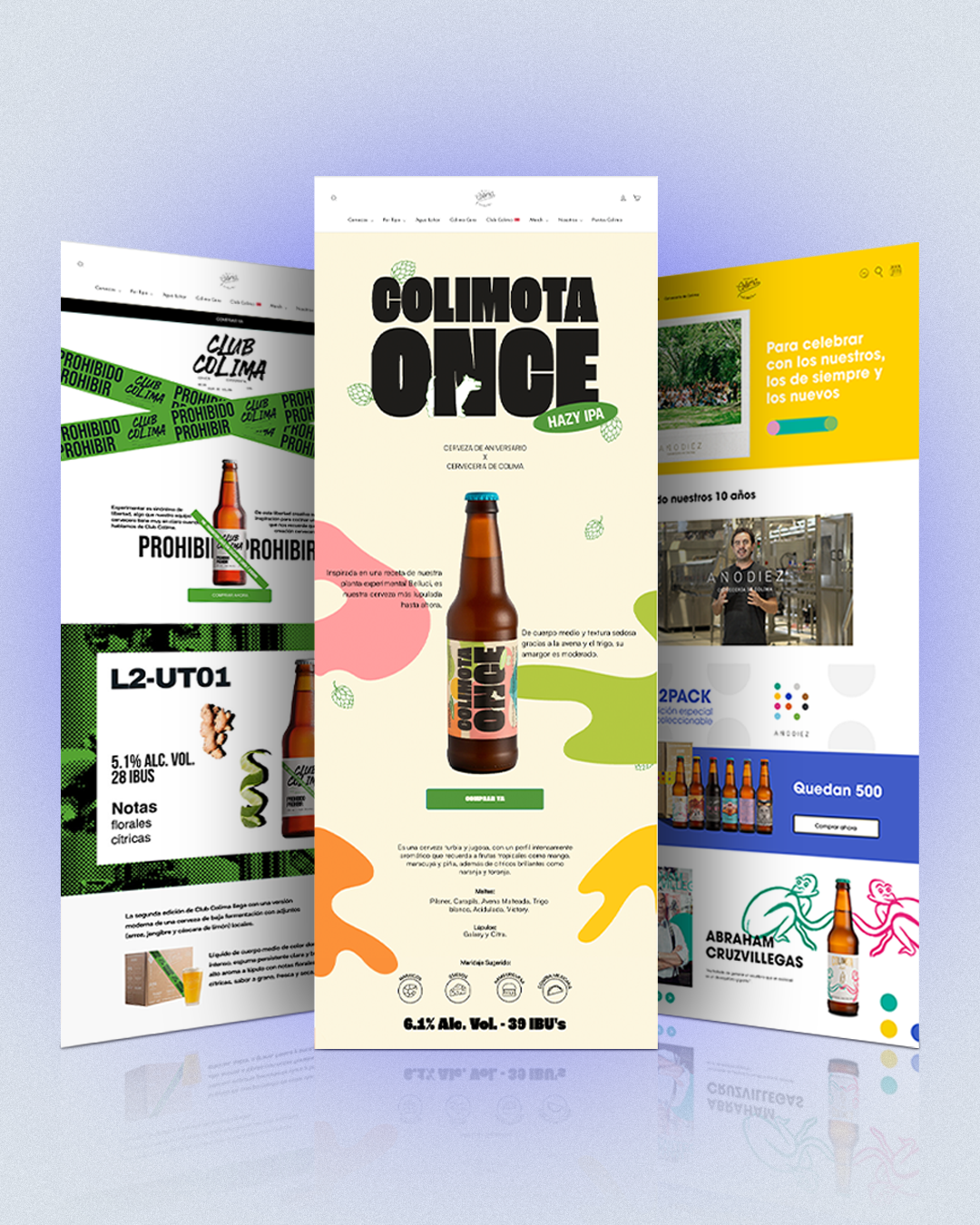 Mindept Business Lab - Transformación Digital